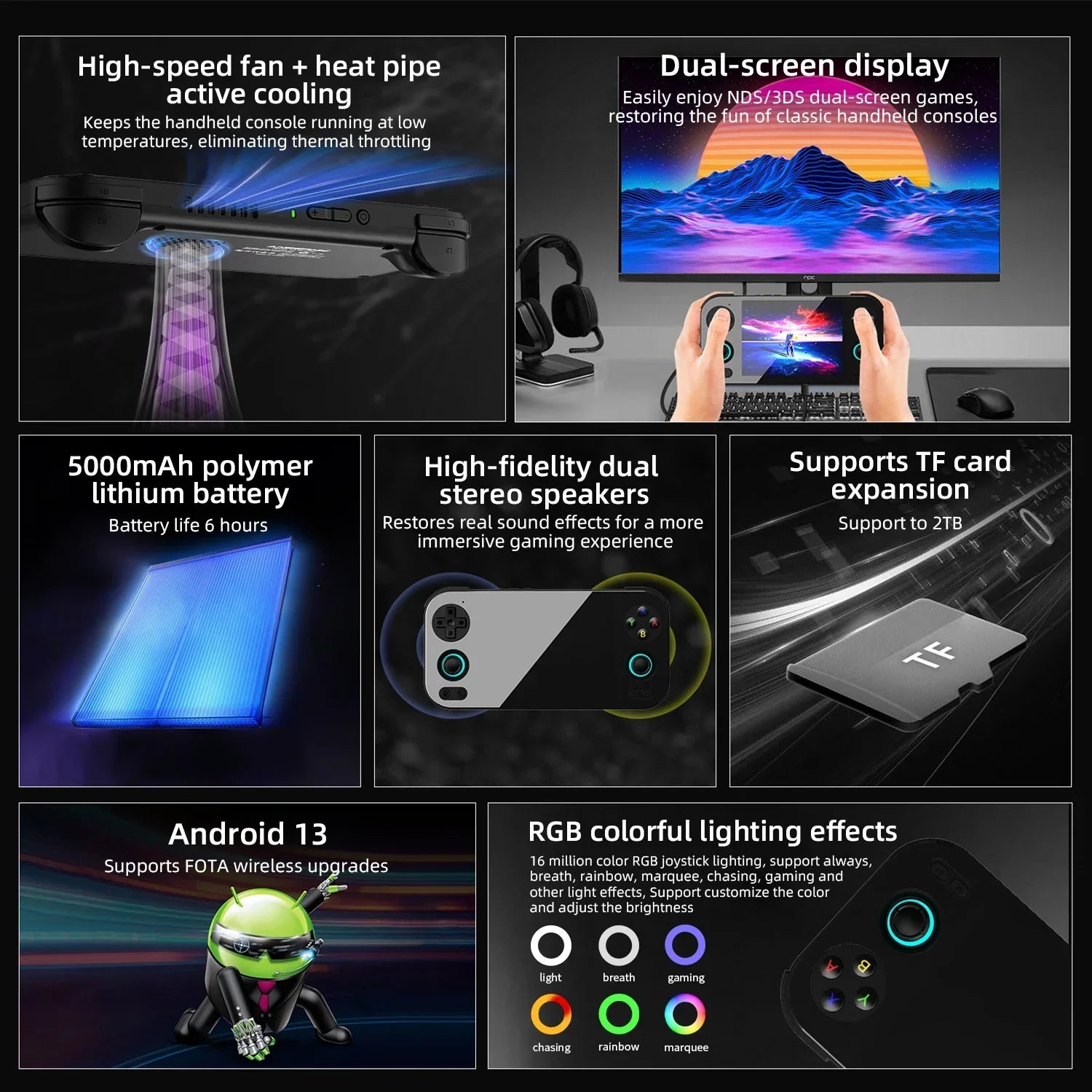 ANBERNIC RG 476H Video Player Console Retro Handheld Game 4.7-inch LTPS In-Cell Bluetooth 8G+128G Android 13 512G